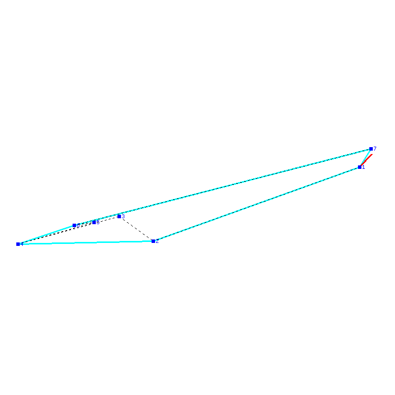 Flugauswertung